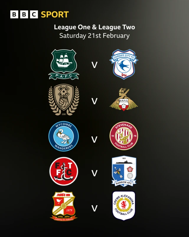 The five early League One and League Two fixtures with the clubs' respective badges on a black background