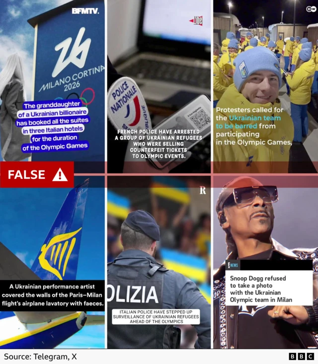 Six screengrabs from fake news videos with various false claims, including: “The granddaughter of a Ukrainian billionaire has booked all the suites in three Italian hotels for the duration of the Olympic Games”, “FRENCH POLICE HAVE ARRESTED A GROUP OF UKRAINIAN REFUGEES WHO WERE SELLING COUNTERFEIT TICKETS TO OLYMPIC EVENTS”, “Protesters called for the Ukrainian team to be barred from participating in the Olympic Games”, “A Ukrainian performance artist covered the walls of the Paris-Milan flight's airplane lavatory with faeces”, “ITALIAN POLICE HAVE STEPPED UP SURVEILLANCE OF UKRAINIAN REFUGEES AHEAD OF THE OLYMPICS” and "Snoop Dogg refused to take a photo with the Ukrainian Olympic team in Milan"