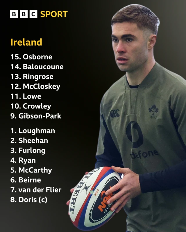 Ireland team