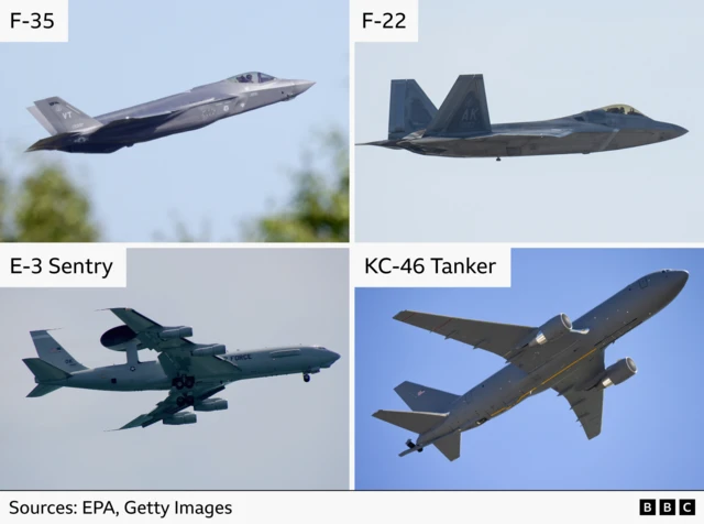 Clockwise from top left: F-35, F-22, KC-46 and E-3