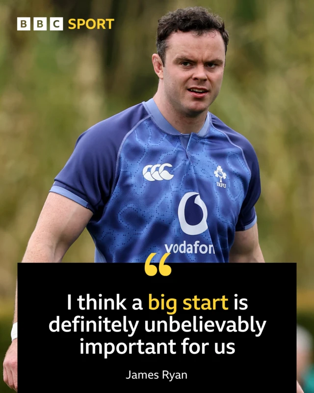 Ireland lock James Ryan