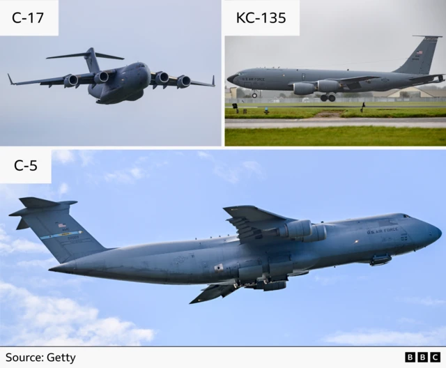 A composite image of the three US aircraft we checked for during the past 24 hours. Clockwise from top-left: C-17 Globemaster III; KC-135 tanker; C-5 Galaxy