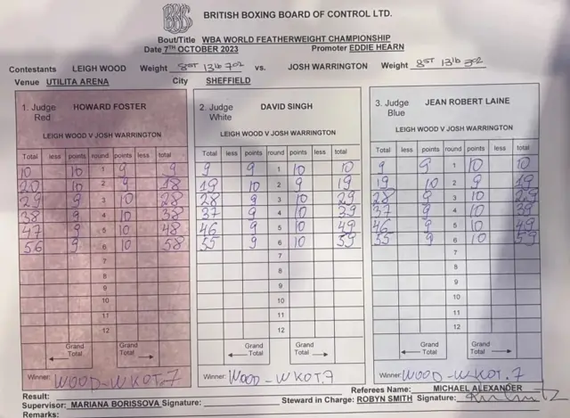 A scorecard from the fight between Leigh Wood and Josh Warrington in October 2023