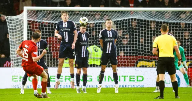 Kevin Nisbet levels for Aberdeen