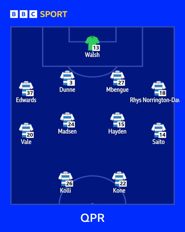 QPR XI