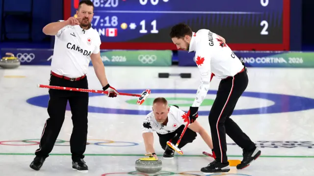 Canada curling team