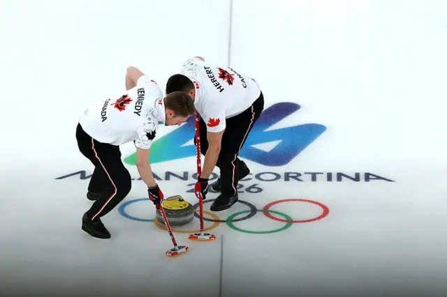 Marc Kennedy and Ben Hebert of Team Canada