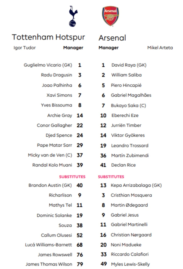 Teams