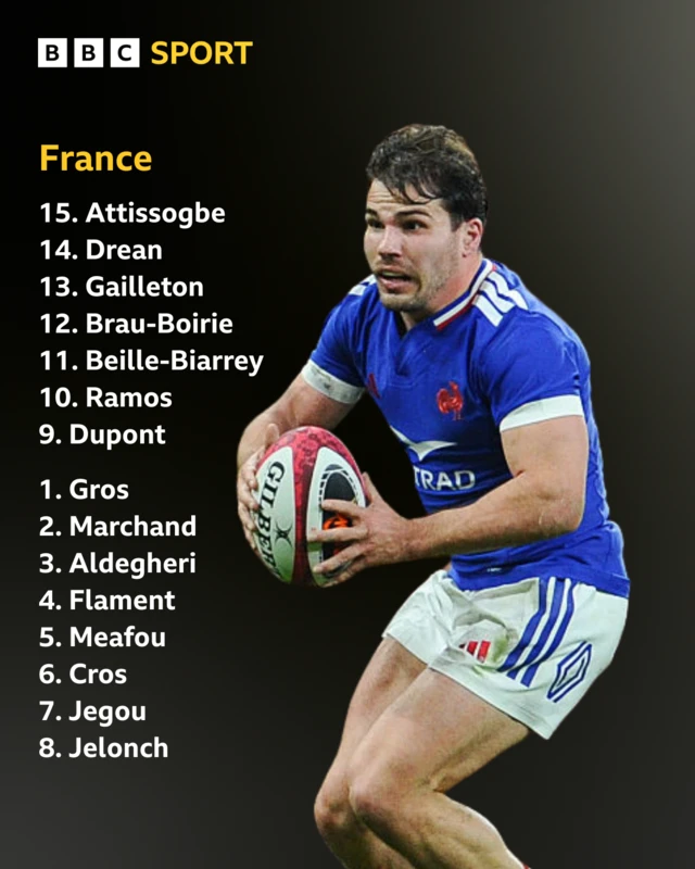 France starting line-up