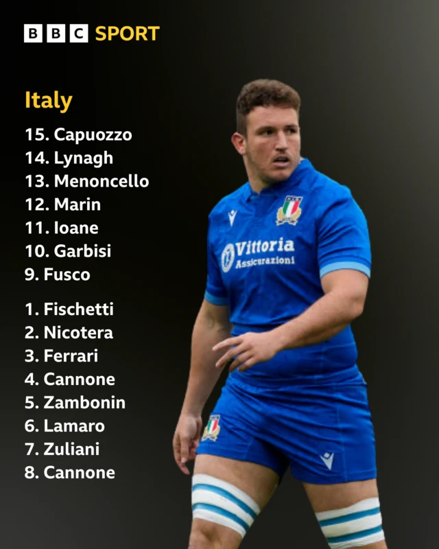 Italy Line-up
