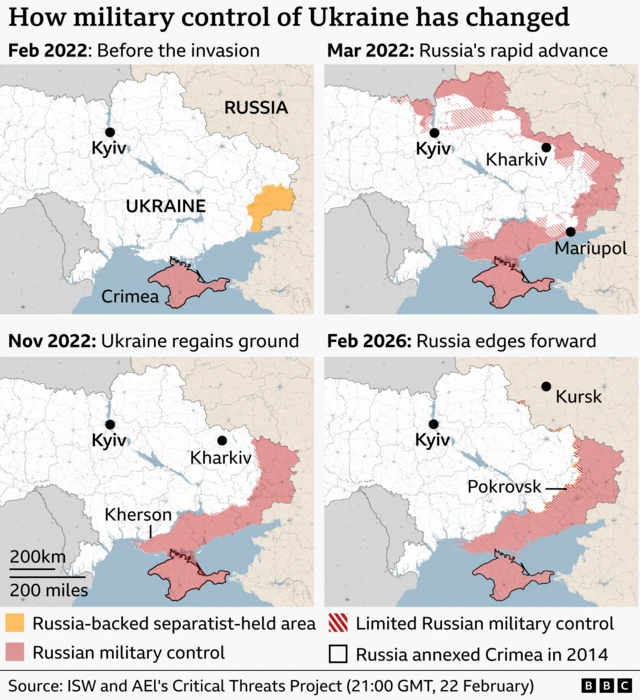 Series of four maps showing changes in Russian military control in Ukraine from February 2022 to August 2025. Feb 2022: No Russian military control (except in Crimea which was annexed in 2014) but there is a patch to the east shown in yellow as being held by Russia-backed separatists. Mar 2022: Rapid Russian advance with areas in red (control) and red stripes (limited control). Nov 2022: Ukraine regains territory; Russian-controlled areas reduced. Feb 2026: Russia edges forward; controlled areas increase again. The maps highlight cities including Kyiv, Kharkiv, Mariupol, Kherson, Kursk, and Pokrovsk. Source: ISW