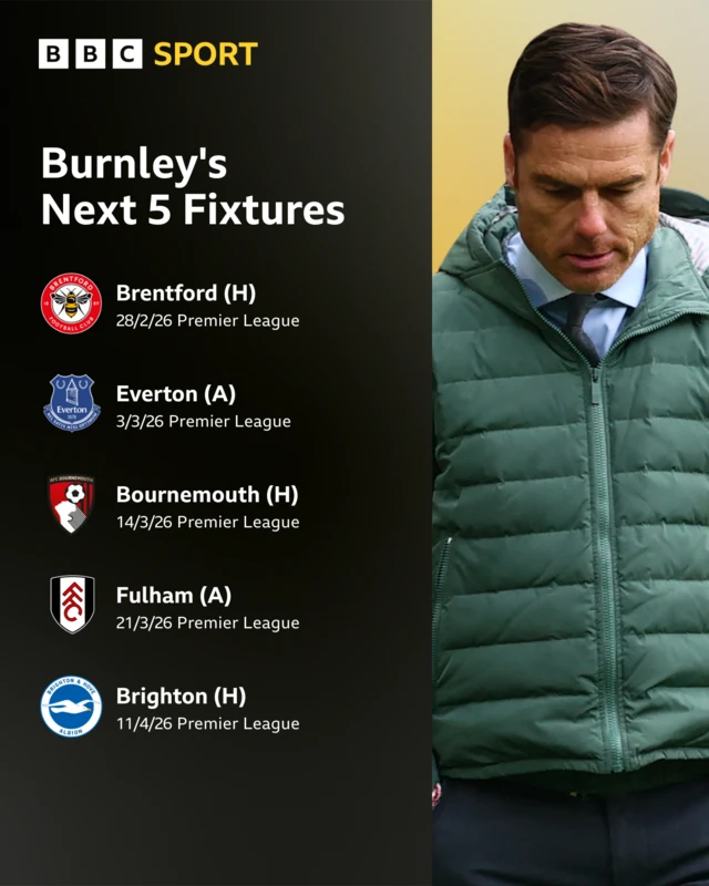 Burnley's next five fixtures - Brentford (h), Everton (a), Bournemouth (h), Fulham (a), Brighton (h)