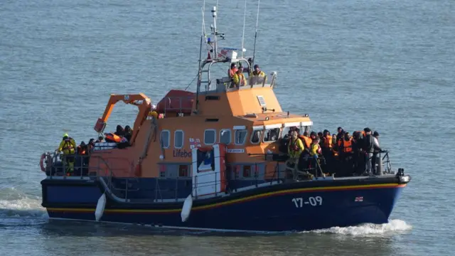 A large orange lifeboat sailing through a calm sea with groups of people on the bow and stern sides huddled together
