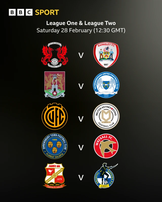 The five early fixtures in League One and League Two listed using the clubs' badges