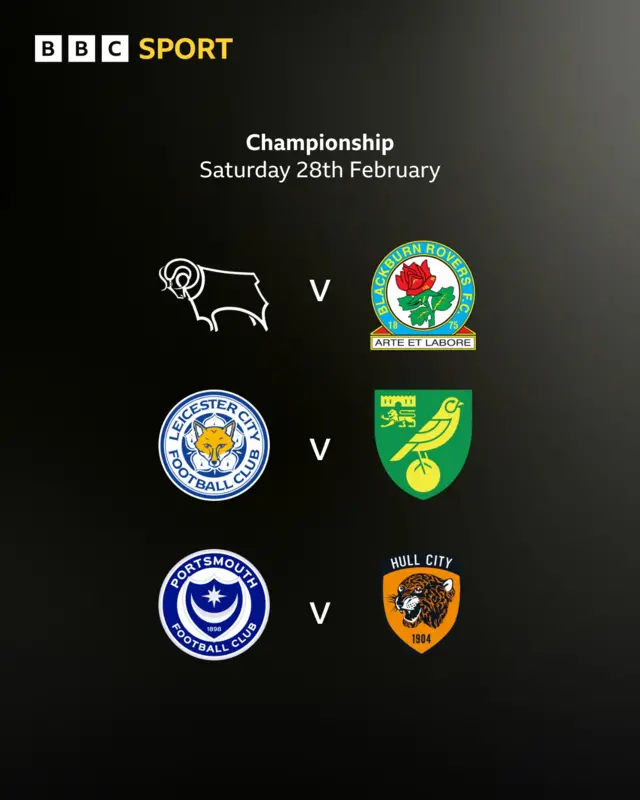 Fixtures graphic