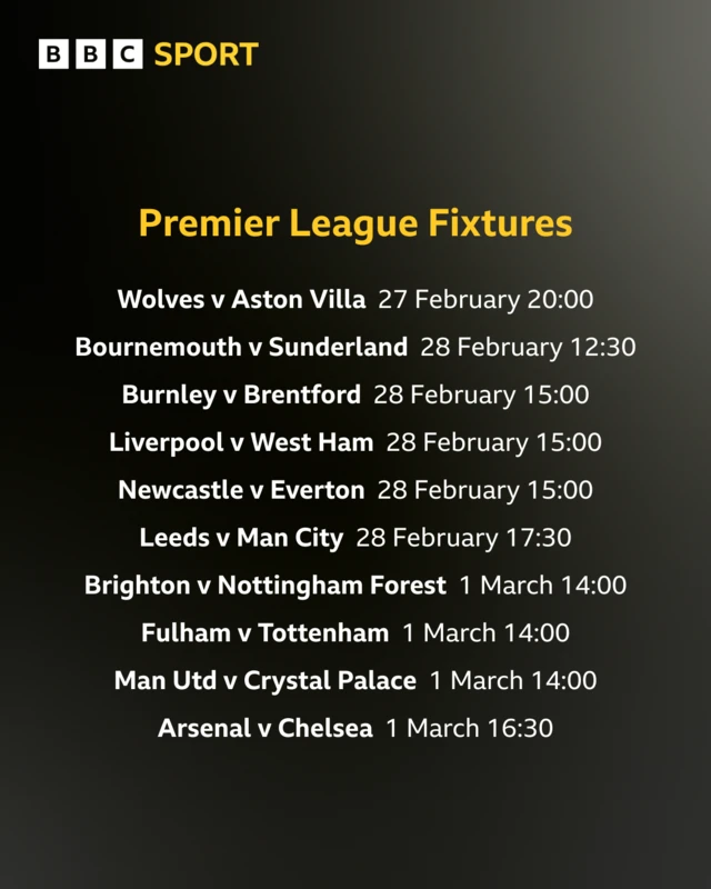 Premier League fixtures for this game week