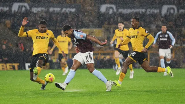 Ollie Watkins of Aston Villa