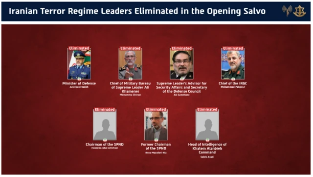Graphic from IDF showing leaders from Iranian regime who Israel claims to have eliminated