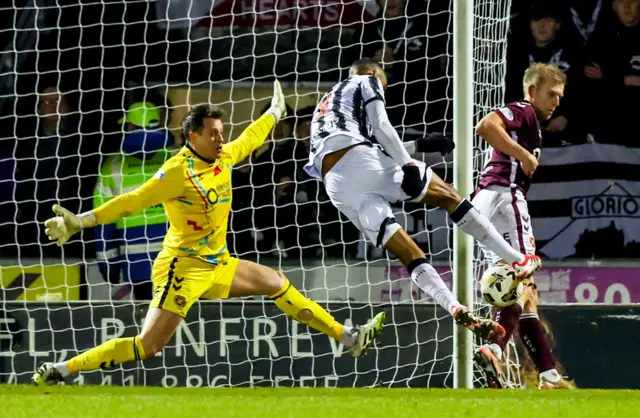 St Mirren 0-0 Hearts