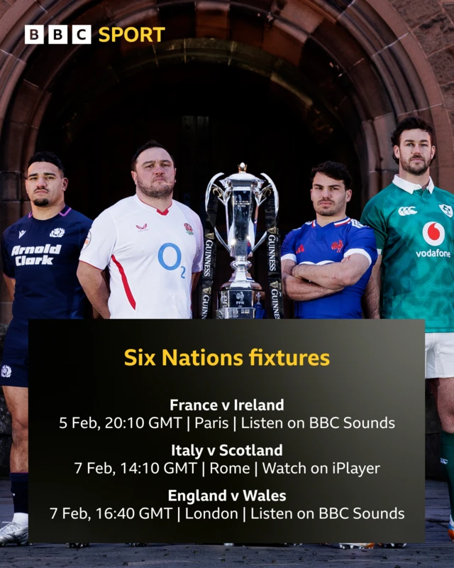 Opening Six Nations fixtures