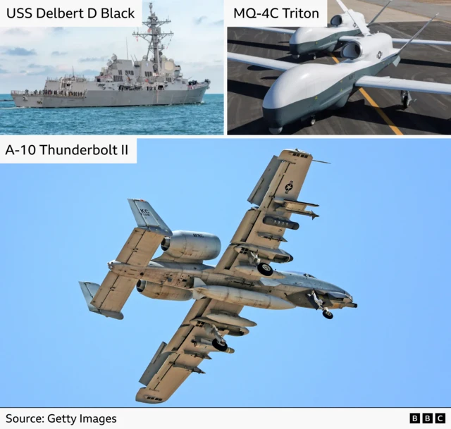 A graphic with three pictures: The USS Delbert D Black on the water, two MQ-4C triton drones parked and a flying A-10 Thunderbolt II