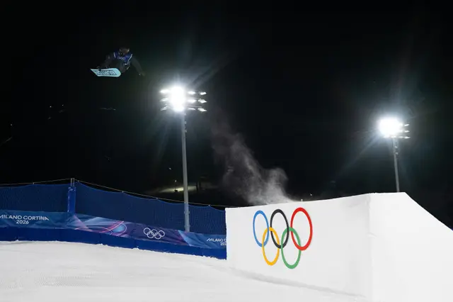 Winter Olympics at Milano Cortina