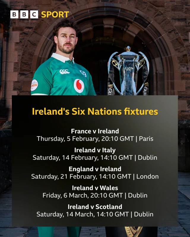 Ireland's six Nations fixtures