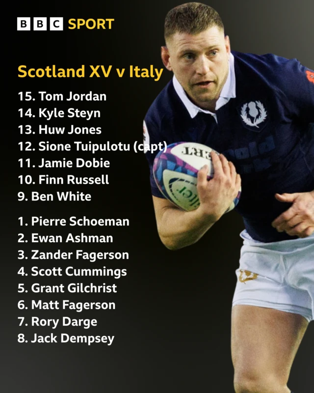 Scotland XV to face Italy