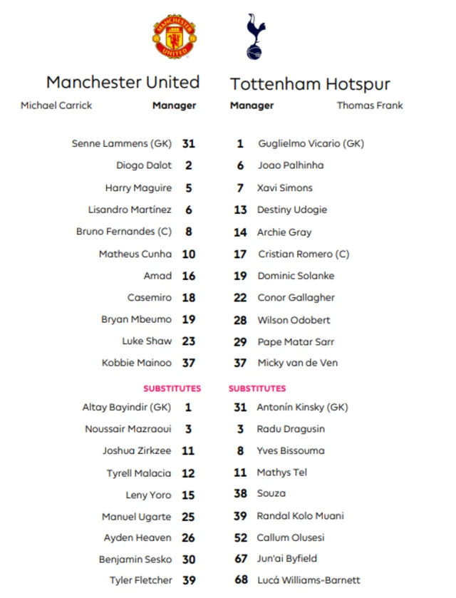 Line-ups