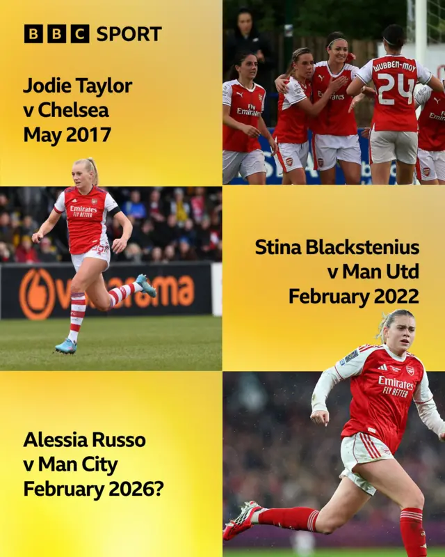 Graphic showing images of Jodie Taylor, Stina Blackstenius and Alessia Russo with the text: 'Jodie Taylor v Chelsea May 2017, Stina Blackstenius v Man Utd February 2022, Alessia Russo v Man City, February 2026?'