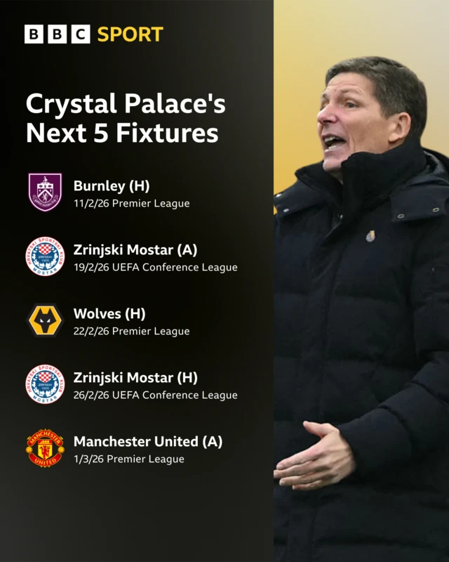 Next five games for Crystal Palace