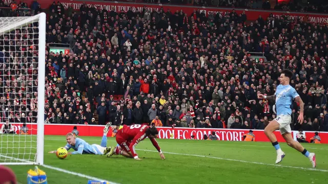 Erling Haaland and Szoboszlai