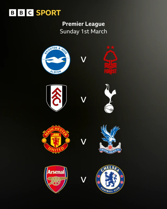 Four Premier League games graphic