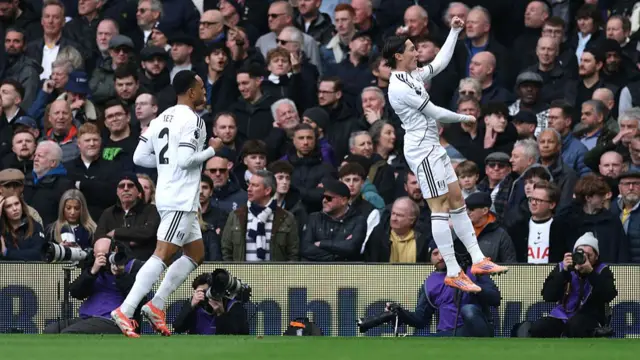 Harry Wilson of Fulham