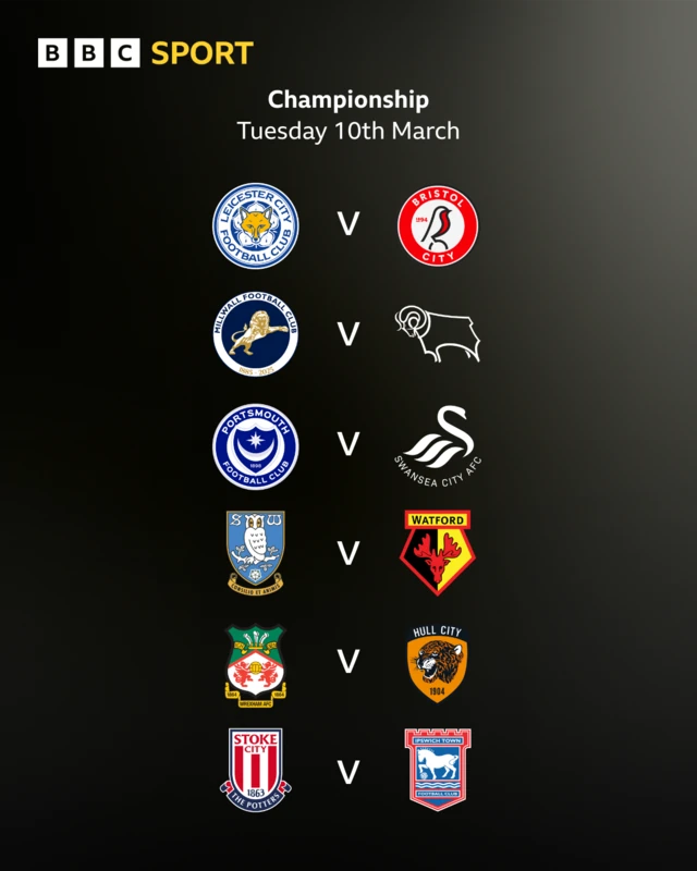 The six Championship fixtures and the club crest of each team playing on Tuesday 10 March