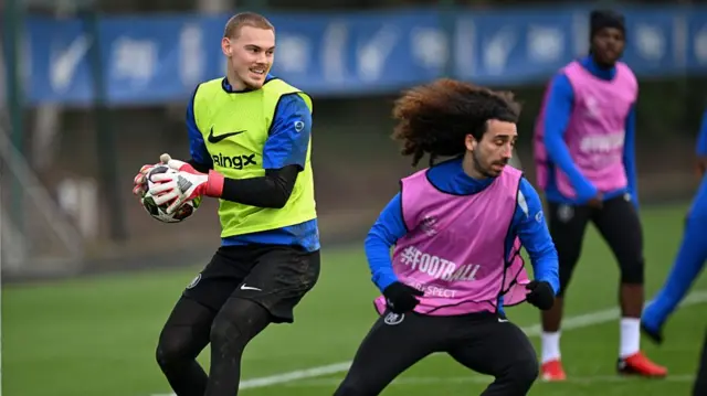 Filip Jorgensen and Marc Cucurella