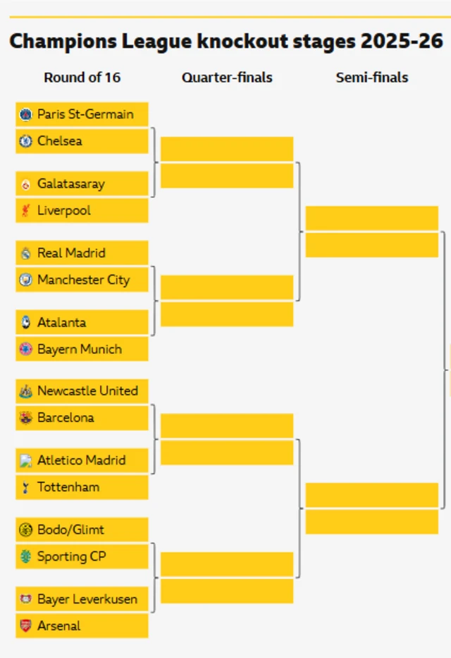 Draw