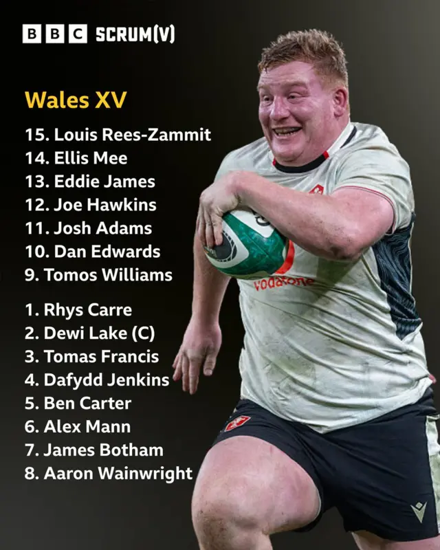 Rhys Carre and starting XV