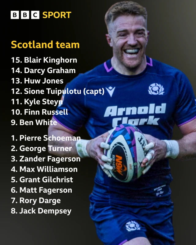 Scotland XV to play Ireland with Kyle Steyn picture