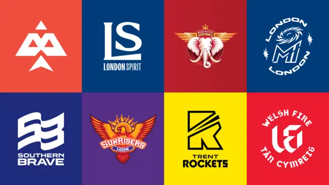 Hundred team logos