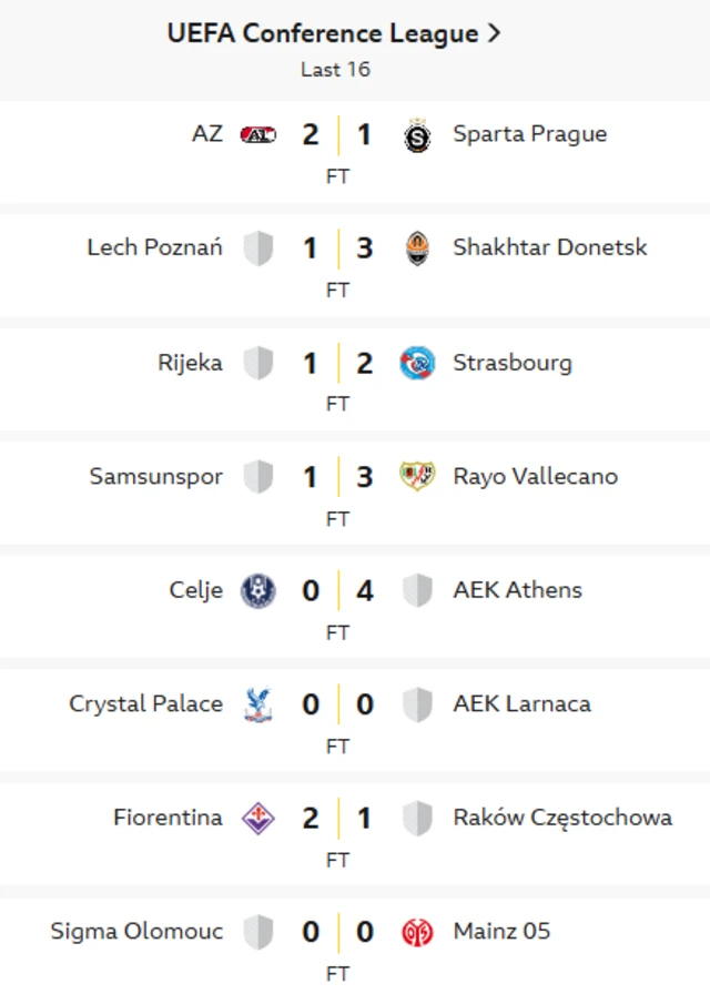 Scores