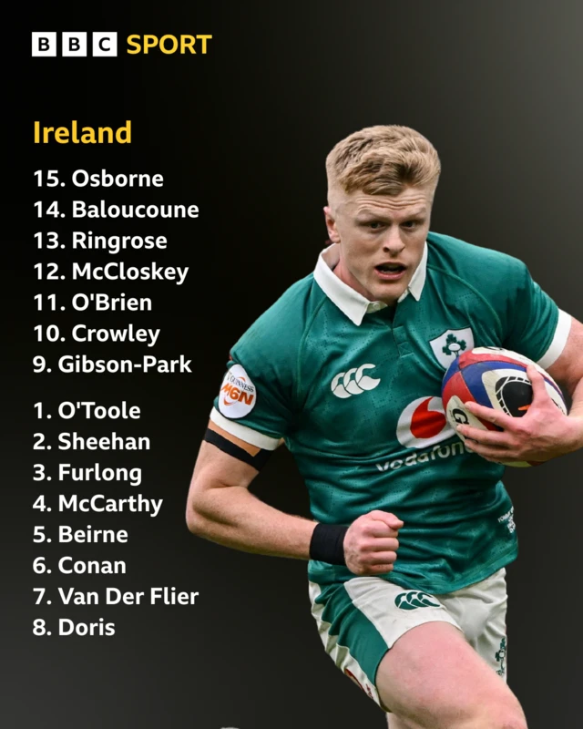 Ireland team to face Scotland