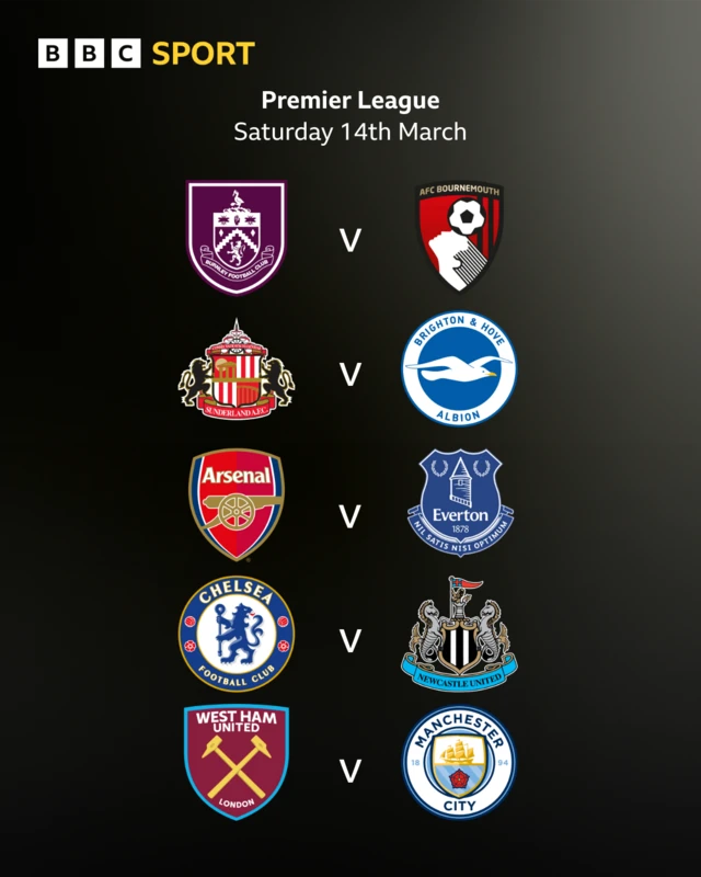 Graphic showing five Premier League games