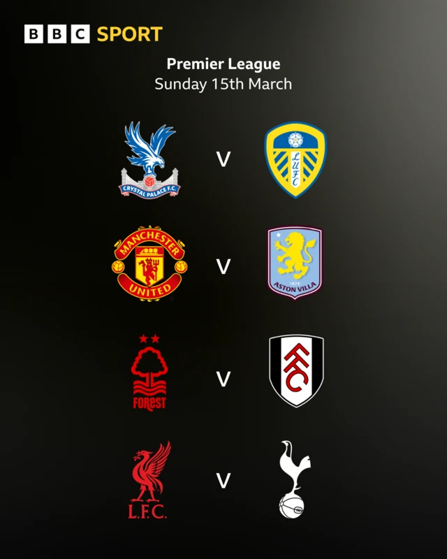Graphic showing four Premier League games