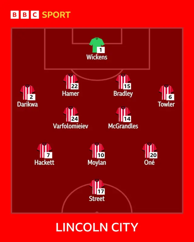 Imps XI