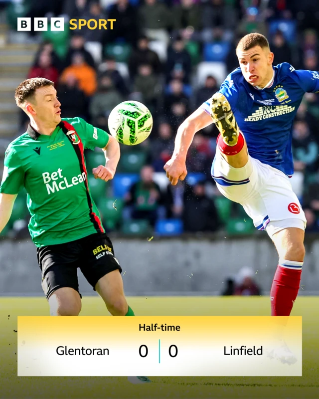 HT: Glentoran 0-0 Linfield