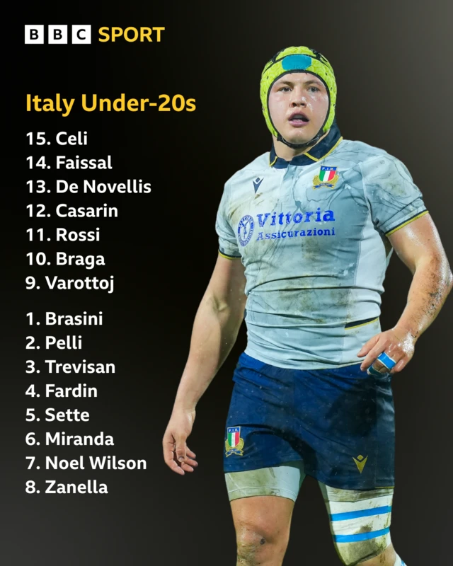 Line-ups