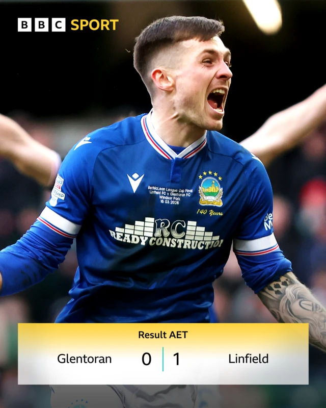 FT: Glentoran 0-1 Linfield
