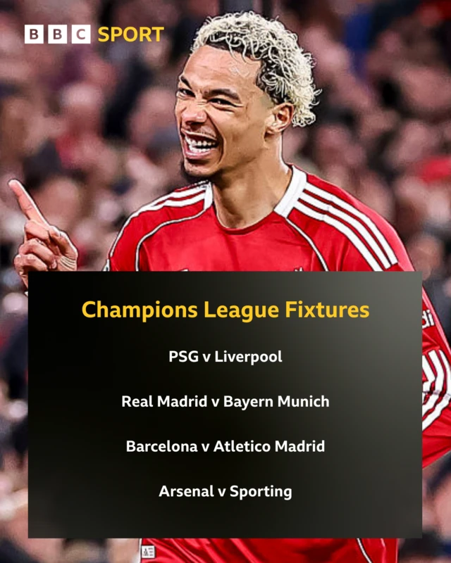 Hugo Ekitke and Champions League quarter-finals graphic
