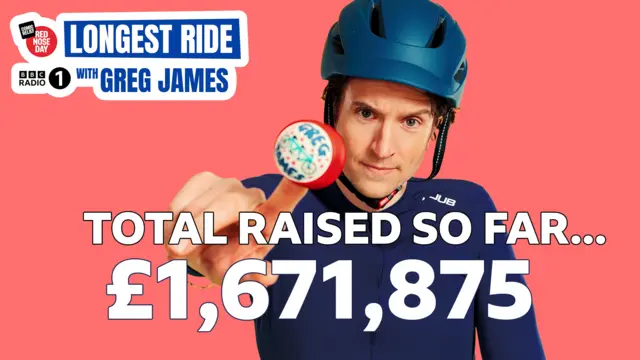 Graphic reading "Total raised so far: £1,671,875"